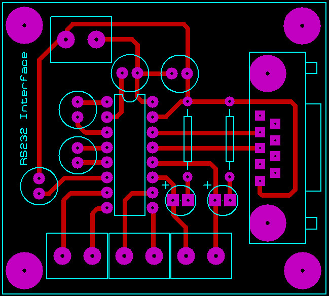 RS232 Interface