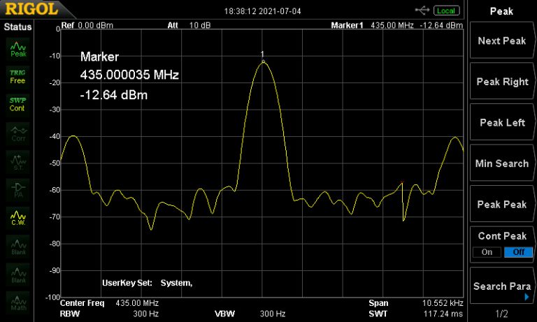 DSB Modulator: @435Mhz